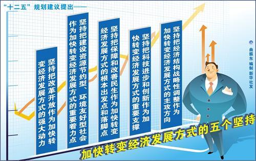 在線留言 第8頁
