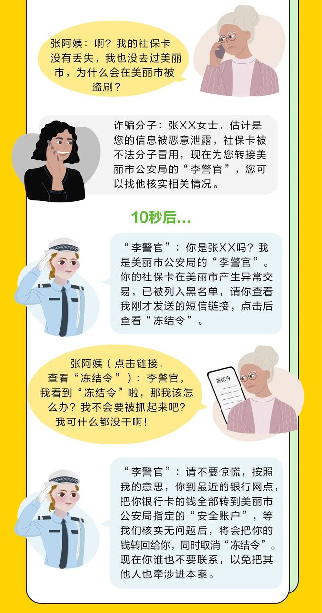 防范保險(xiǎn)詐騙的識(shí)別與預(yù)防方法,平臺(tái)操作動(dòng)態(tài)強(qiáng)化_墨凝版76.35.20