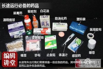 如何準備旅行中的常備藥品,算法布局動態(tài)優(yōu)化_復(fù)古版77.41.11