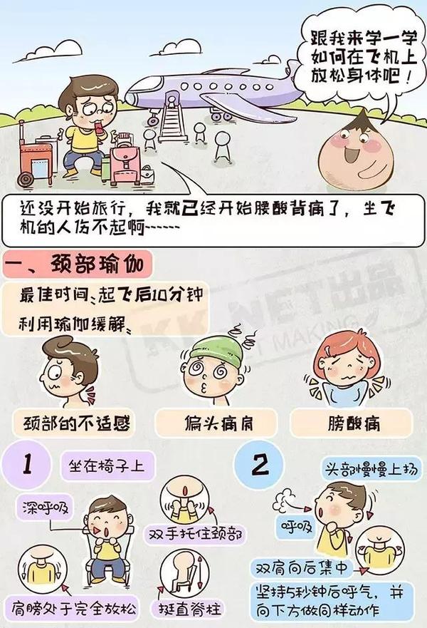 如何避免旅行中的身體勞損